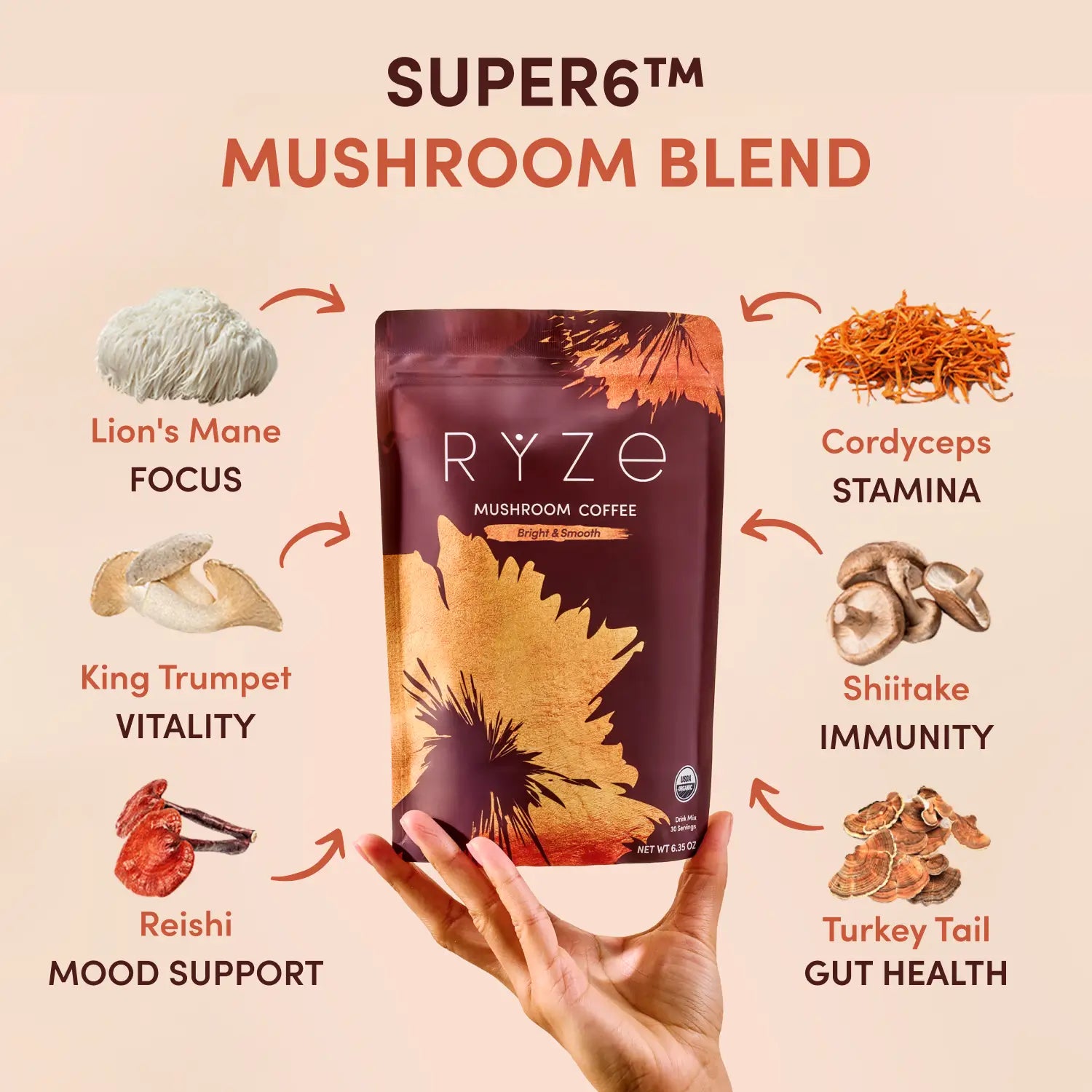 Mushroom Coffee (30 Servings) - Image 2